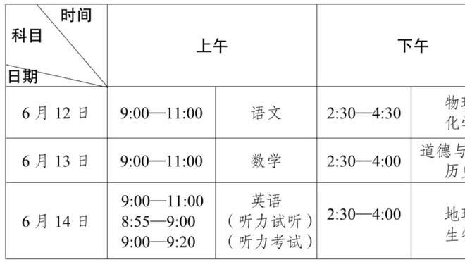 准就多出手啊！杰伦-格林半场5投4中 贡献11分2篮板5助攻